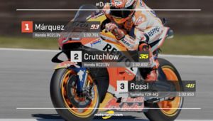 La parrilla de salida del GP de Holanda de MotoGP