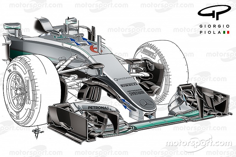 Mercedes W07 new nose