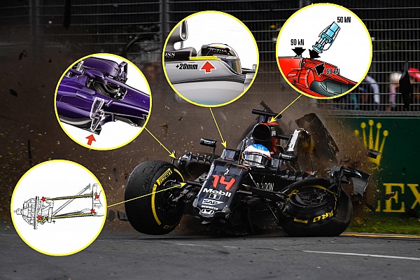 An&aacute;lisis: Los avances de seguridad que salvaron la vida de Alonso