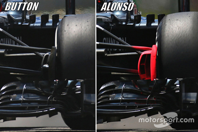 McLaren MP4-31: Vorderachse