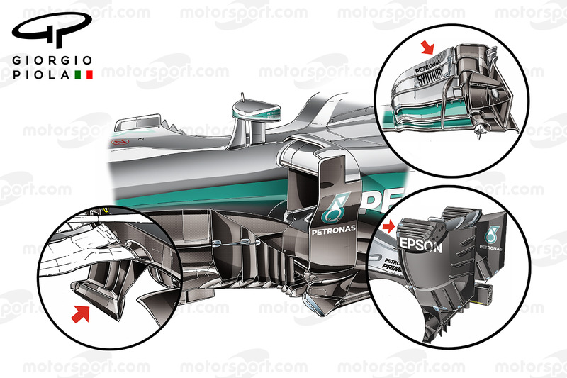 Características aerodinámicas Mercedes W07, detalladas