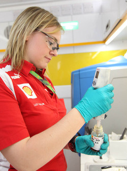 Shell, Öl-und Benzin-Test