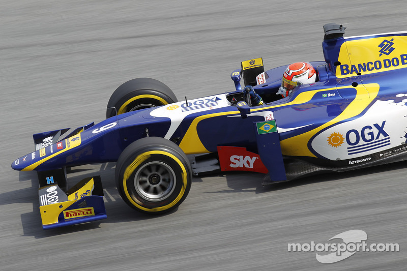 Felipe Nasr (2011-14)