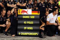 Red Bull Racing agradece a Sebastian Vettel, Red Bull Racing