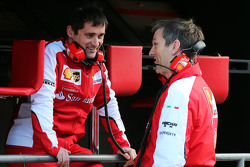 Toni Cuquerella, Ferrari et James Allison, Ferrari
