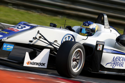 Sergio Sette Camara, Motopark Dallara Volkswagen