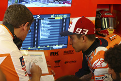 Марк Маркес, Repsol Honda Team