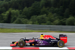 Даниил Квят, Red Bull Racing RB11