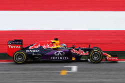 Daniel Ricciardo, Red Bull Racing RB11