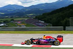 Daniel Ricciardo, Red Bull Racing RB11