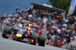 Daniil Kvyat, Red Bull Racing