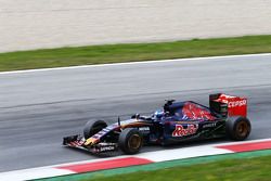 Marco Wittmann, Scuderia Toro Rosso STR10 Piloto de pruebas