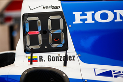 Rodolfo González, Dale Coyne Racing Honda