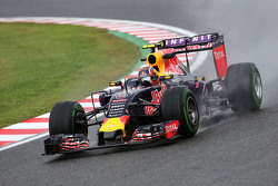 Даниил Квят, Red Bull Racing RB11