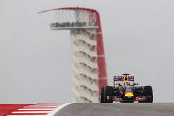 Daniel Ricciardo, Red Bull Racing RB11