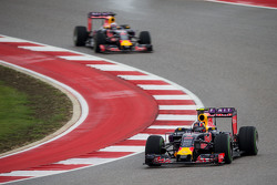 Даниил Квят, Red Bull Racing RB11