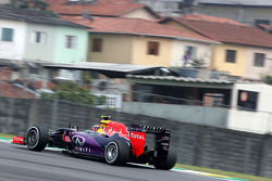 Daniil Kvyat, Red Bull Racing RB11
