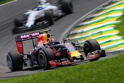 Даниил Квят, Red Bull Racing RB11