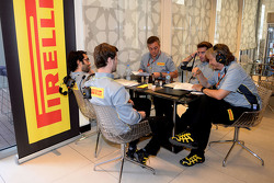 Pirelli ingenieurs