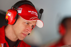 Лука Бадоер, Scuderia Ferrari