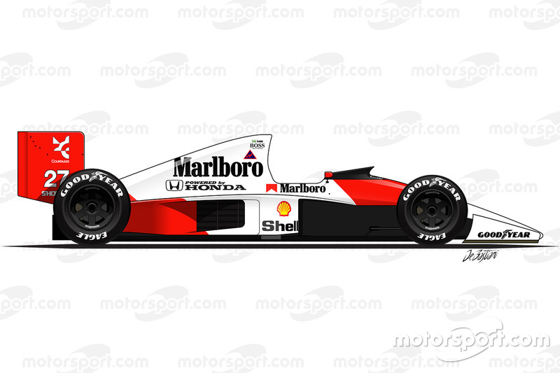 McLaren-Honda MP4/5B