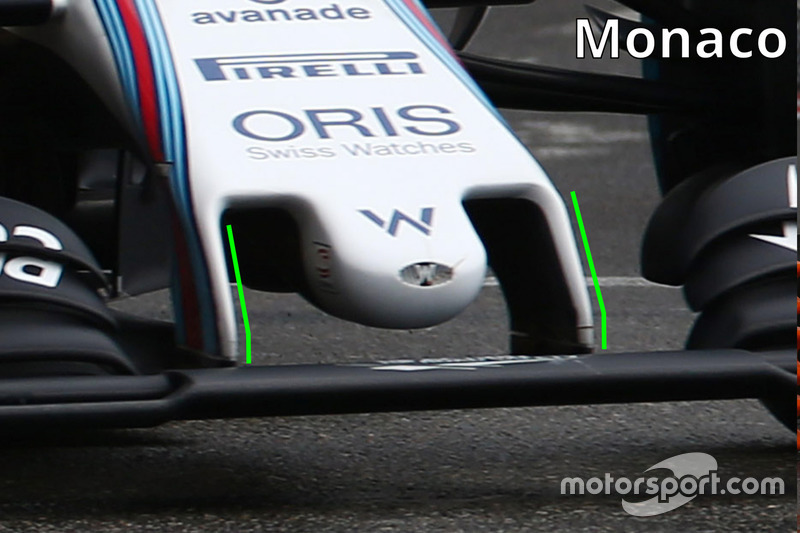 Williams FW38, Frontflügelaufhängung alt
